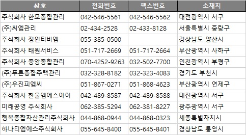 하나티엠에스 이미지
