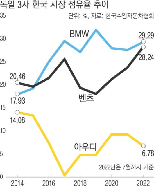 명성전기 이미지