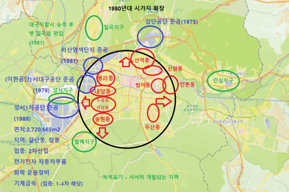현대개발 이미지