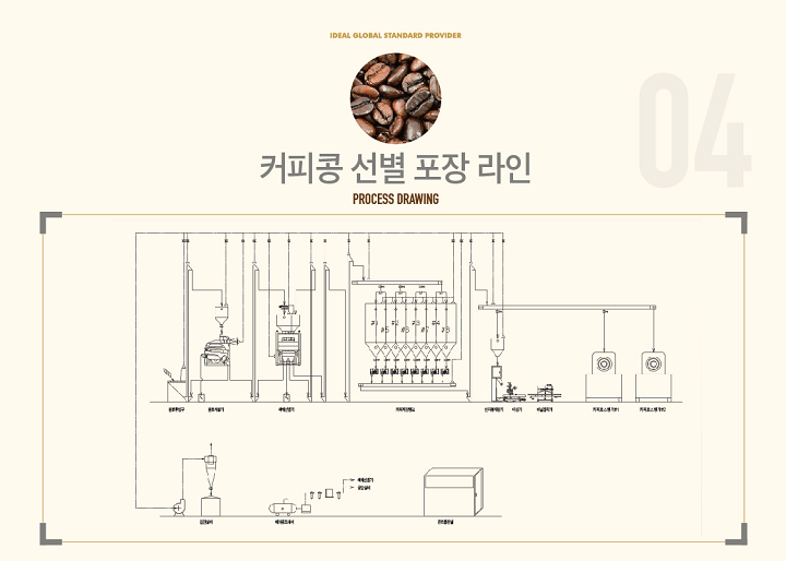 (주)아이디알시스템 이미지