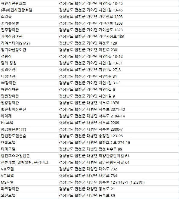 반도장여관 이미지