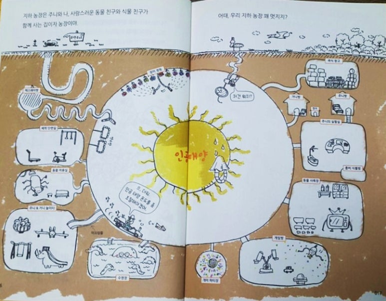 무지개게임방 이미지
