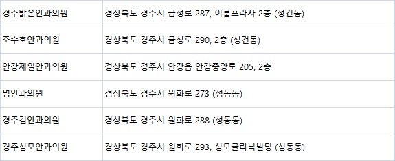 안강제일의원 이미지