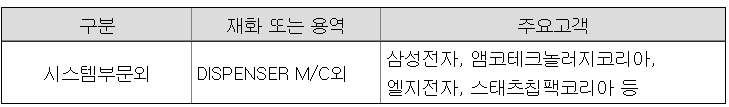 피앤엠주 이미지