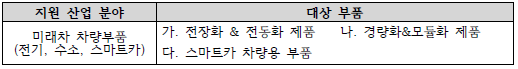 (재)한국기계연구원 이미지