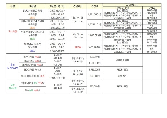 뷰티풀드림학습센터미용학원 이미지