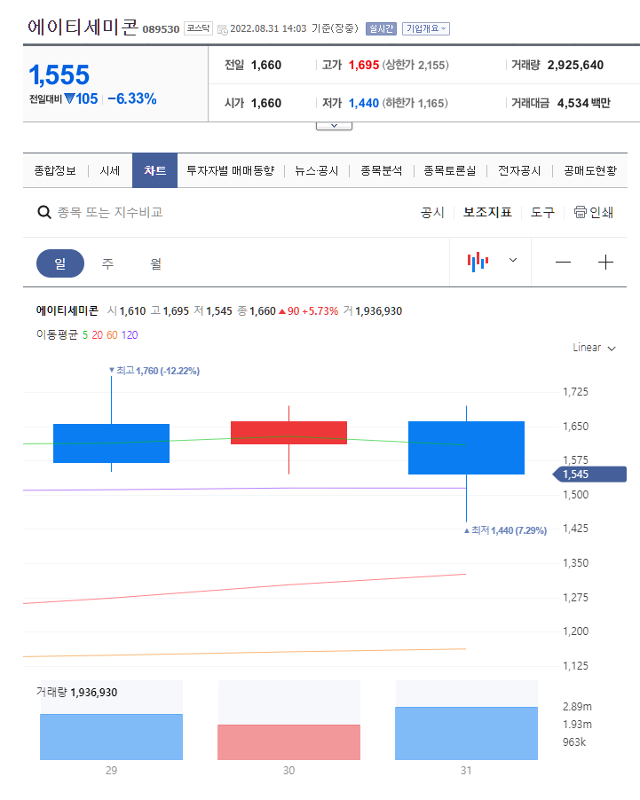 주식회사 에이티원 이미지
