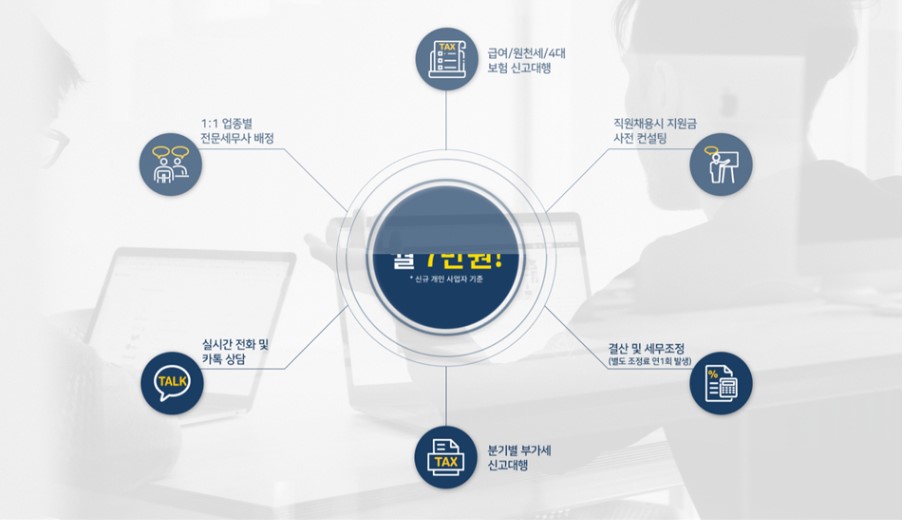 동방세무법인 이미지