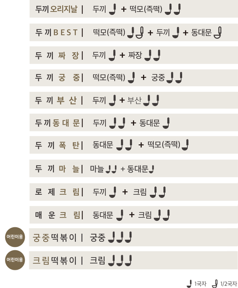 두끼울산대점 이미지