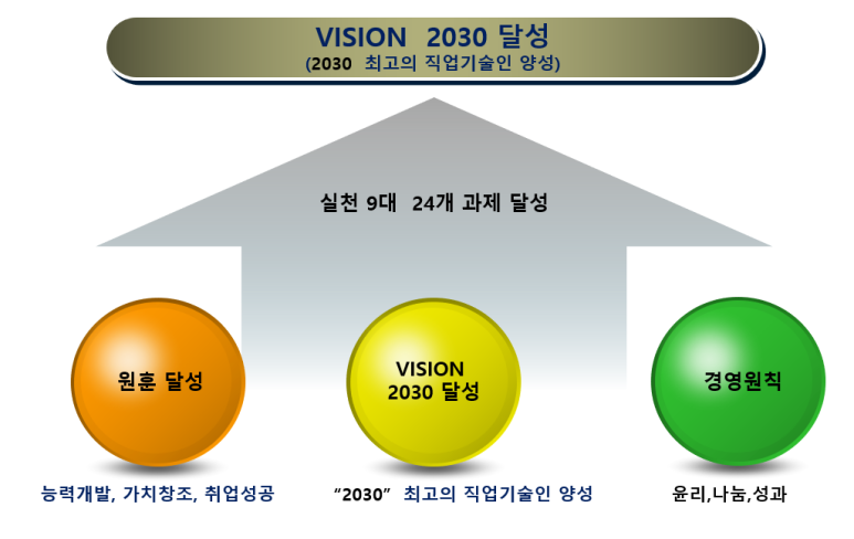 대림비젼 이미지