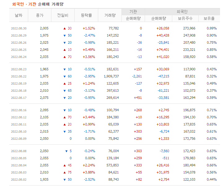 세원이앤씨 이미지