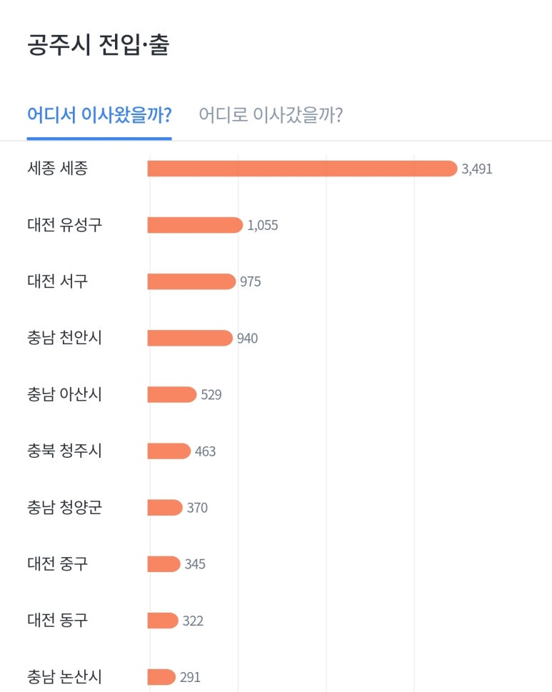 디지털리치삼성디지털프라자 이미지