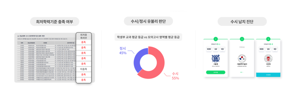 모지(MOJI) 이미지
