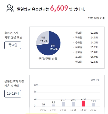 서울족발보쌈 이미지