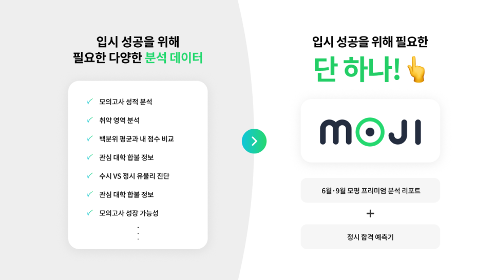 모지(MOJI) 이미지