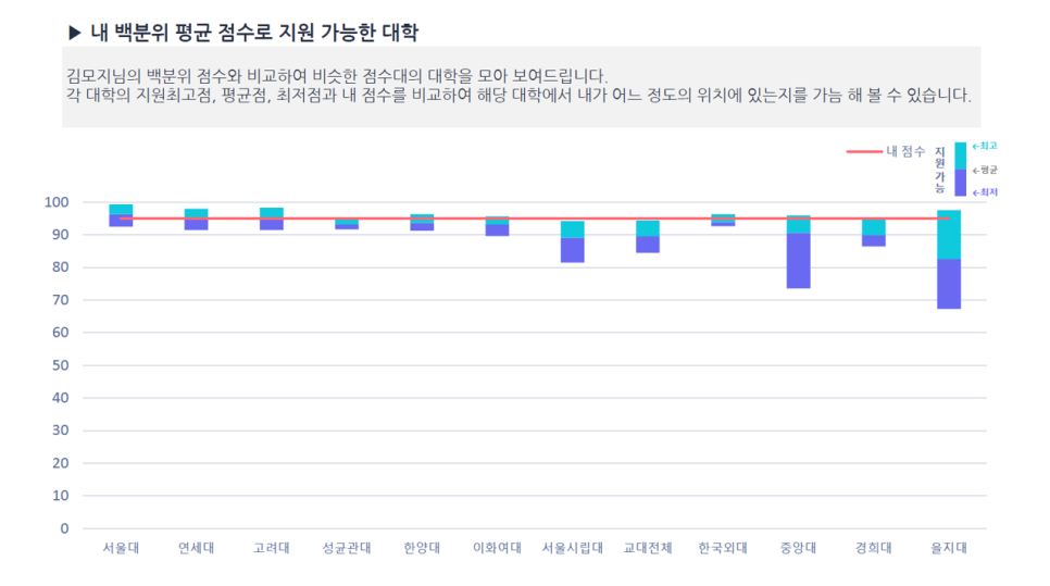 모지(MOJI) 이미지