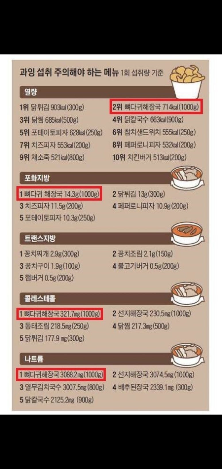 뼈다귀천국 이미지