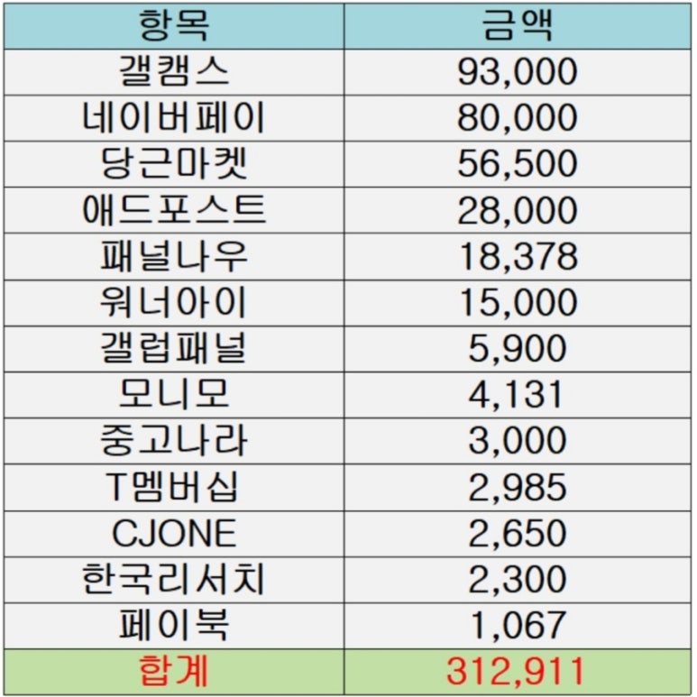 CJ애드테크 이미지