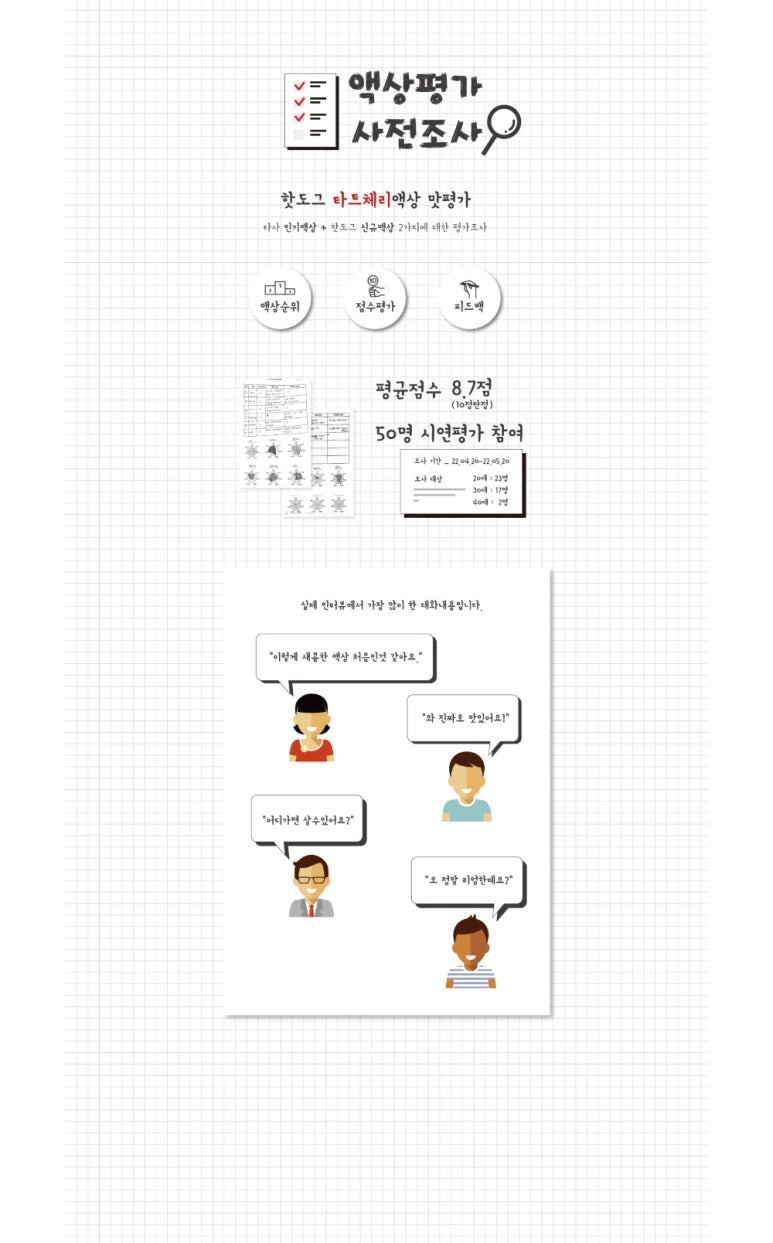샵핫도그 이미지