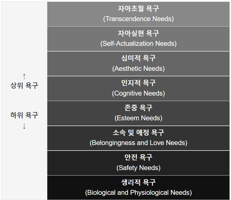 정성돈 이미지