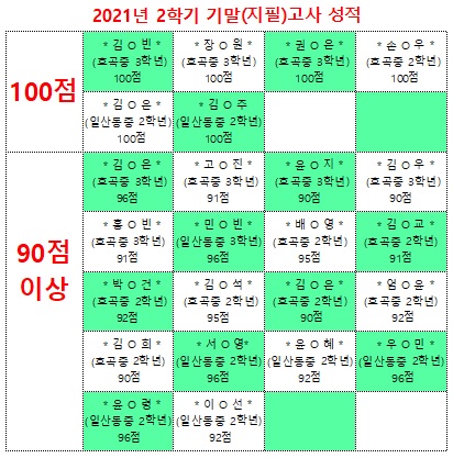 호곡중학교 이미지
