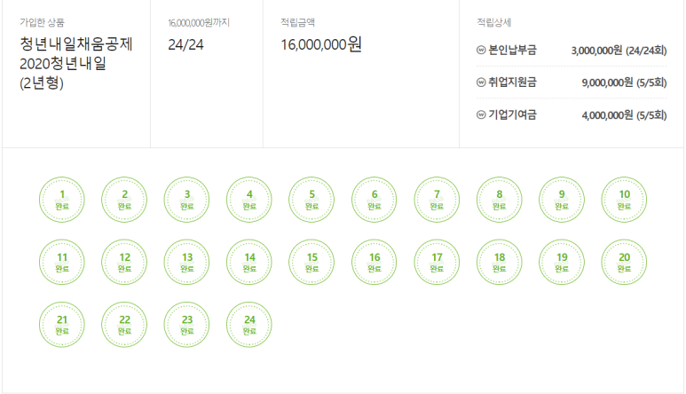커피'채움' 이미지