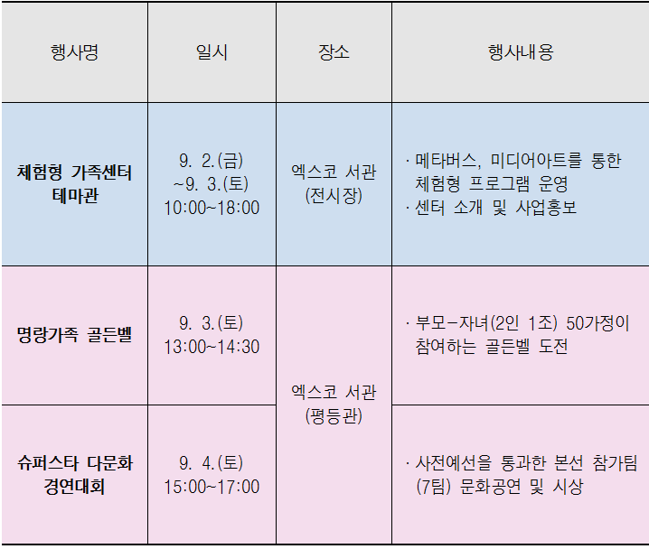 명랑슈퍼 이미지