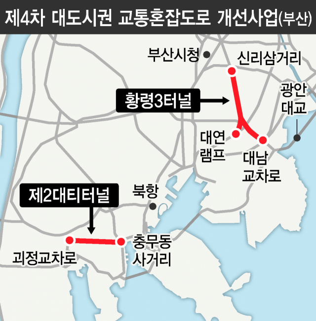 황령터널 이미지