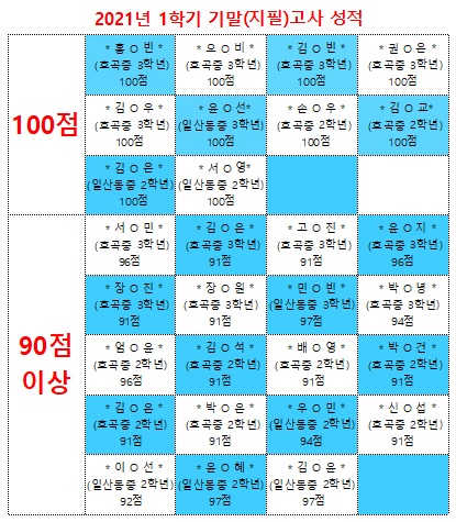 호곡중학교 이미지