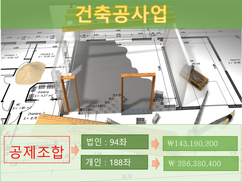 주식회사수명원 이미지