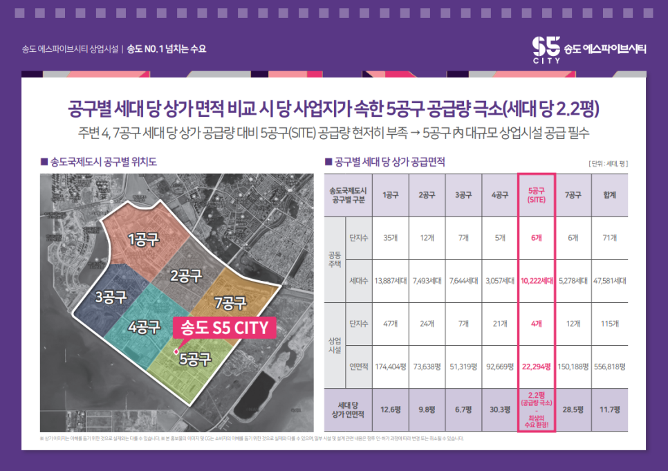 시티에스 이미지