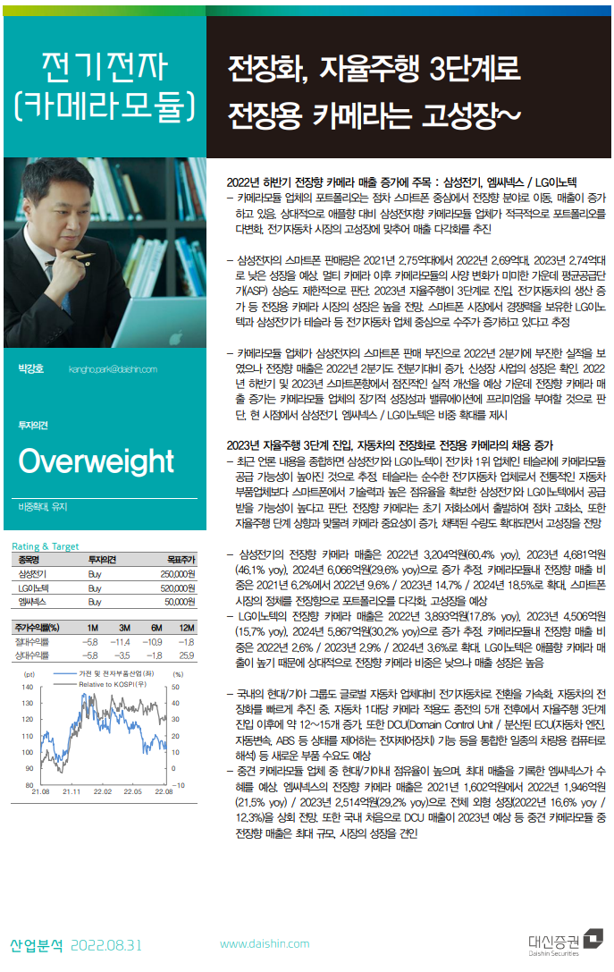 (주)덕산일렉테라 이미지