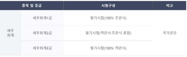 세무회계이은 이미지