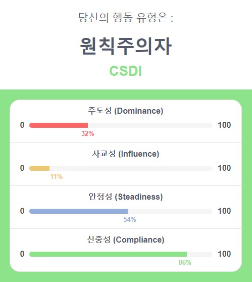 비즈에디터 이미지