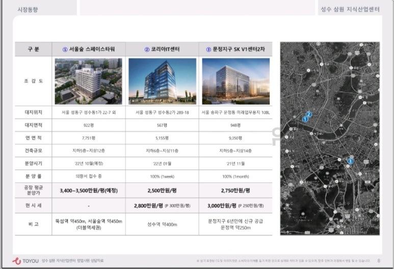삼원산업 이미지
