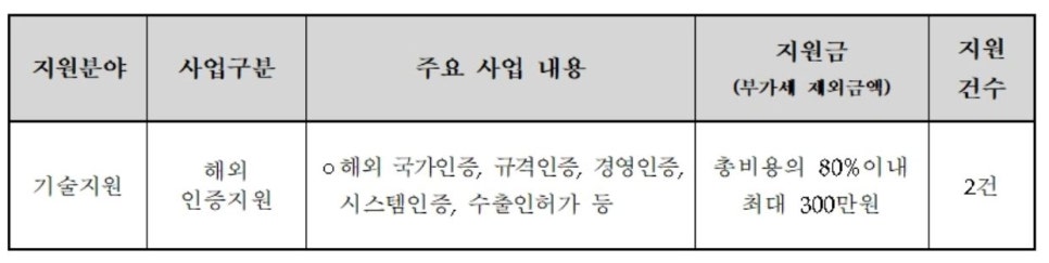 덕진종합가스 이미지