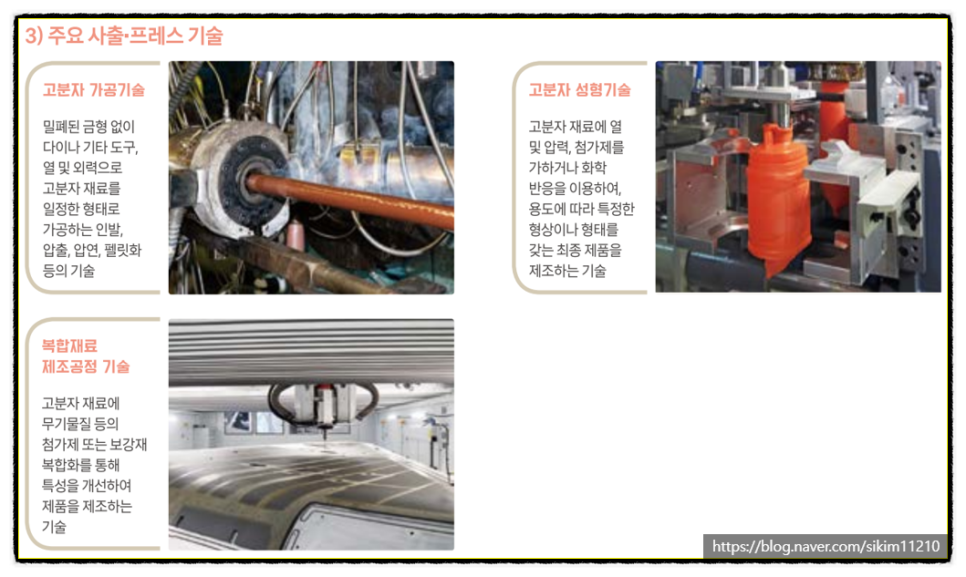 조각행정사사무소 이미지