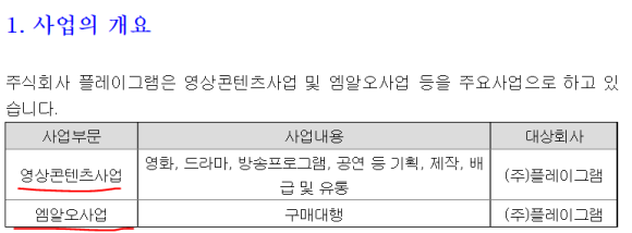 (주)플레이그램 이미지