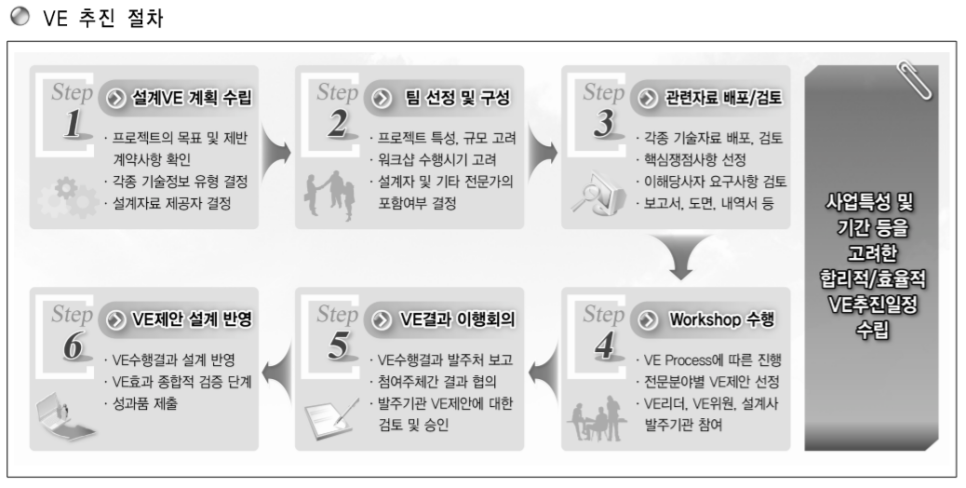 여수음향 이미지