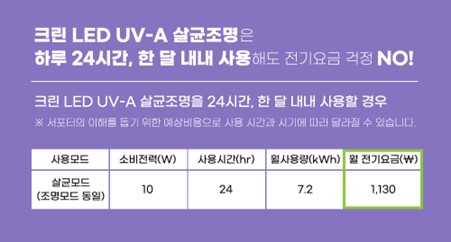 도마전기조명 이미지