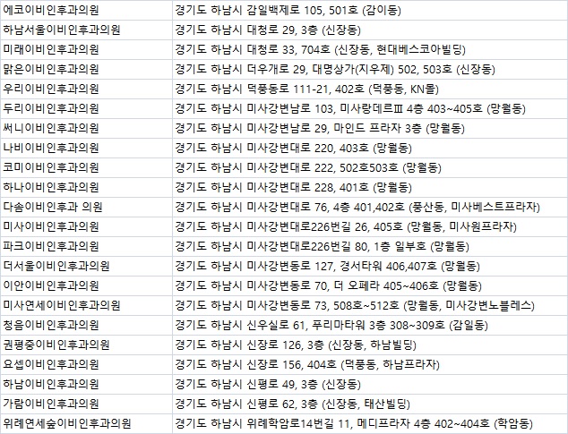 요셉이비인후과의원 이미지