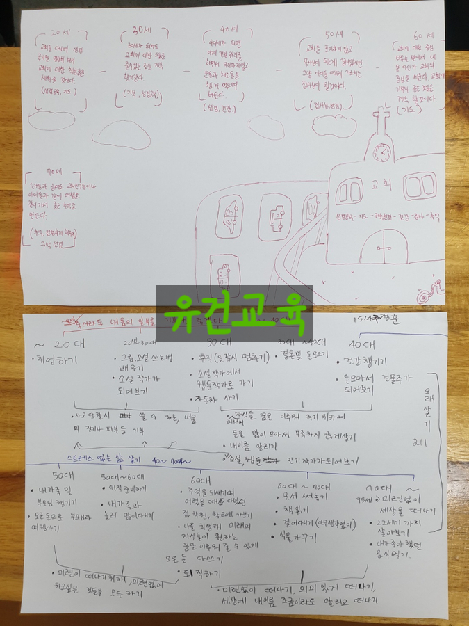 유건교육 이미지