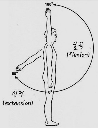 구미피티 이미지
