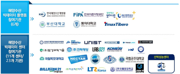 에이치수산 이미지