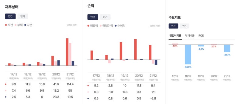 이엔씨엔지니어링 이미지