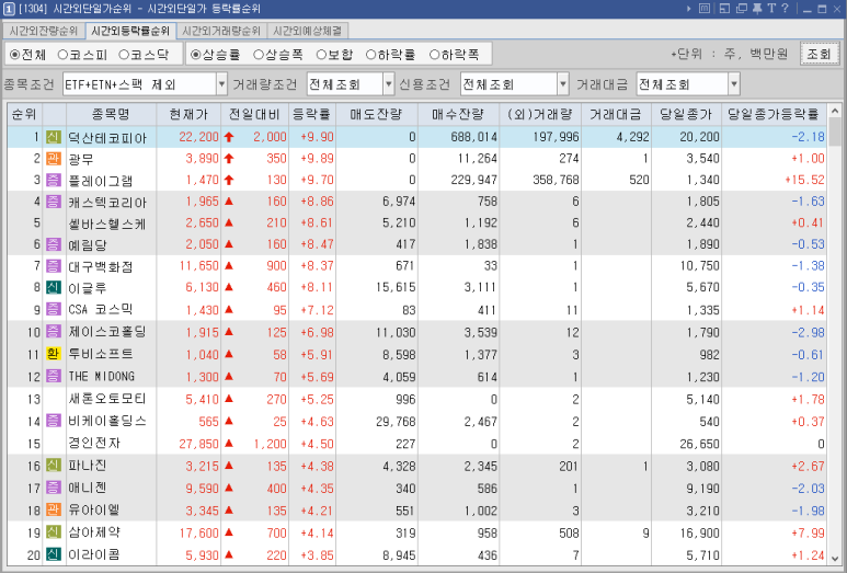 (주)덕산일렉테라 이미지