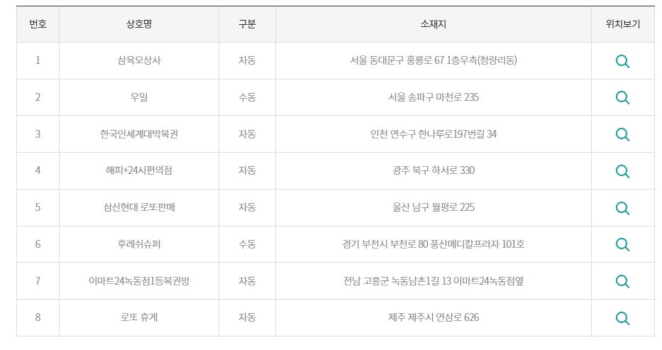 삼육오상사 이미지