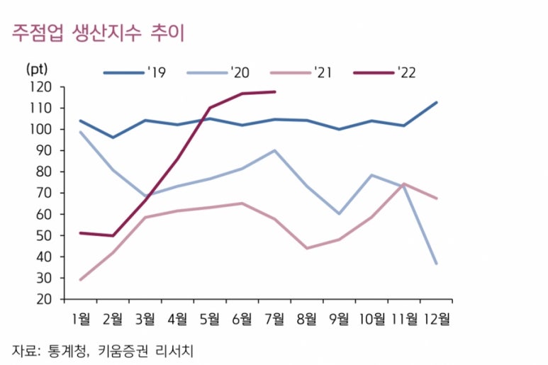 엔터노래주점 이미지