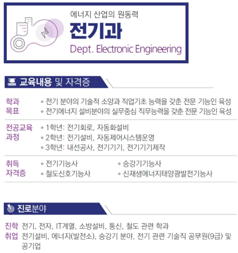 인천바이오과학고등학교 이미지