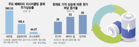 주식회사한국코스모 이미지